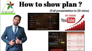 GALWAY NEW  BUSINESS PLAN  ? HOW TO SHOW PLAN ? || GLAZE TRADING INDIA PVT LTD || PRESIDENT ||