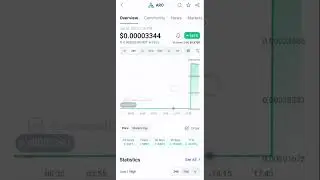 ARO 🤯| 24 Hr Pump |#crypto #youtubeshorts #shorts #bitcoin#altcoins #cryptocurrency #airdrop
