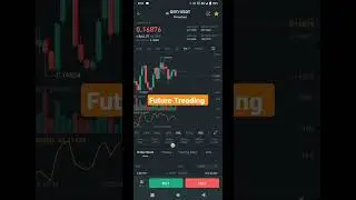 Grt/usdt 18 February 2023 #shortvideo #ytshort #treading