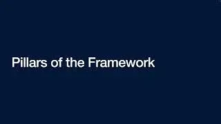 Pillars of Azure Well-Architected Framework