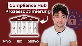 Compliance ganzheitlich gedacht - DSGVO, ISO & KI-Verordnung effizient managen