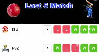 ISU vs PSZ | Peshawar vs Islamabad Eliminator 1 Match Prediction | PSL updates Pitch report analysis