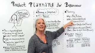 Planificaci&oacute;n de proyectos para principiantes - Formaci&oacute;n en gesti&oacute;n de proyectos