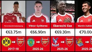 Arsenal Most Expensive Transfer Signings Ever 💰 