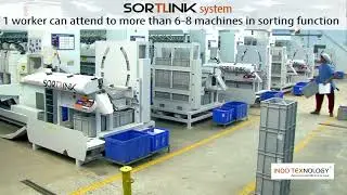 Sortlink Crate Manager System - Automatic Bobbin Colour Sorting and Aligning System: Indo Texnology