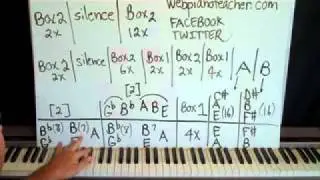 Piano Lessons In the Key Of Gb