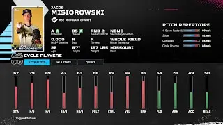 【MLBTheShow25Stats/メジャーリーグ選手能力】Brewers 32 Jacob Misiorowski MIL ジェイコブ・ミジオロウスキー選手