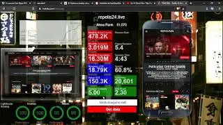 traffic value website at duckduckgo