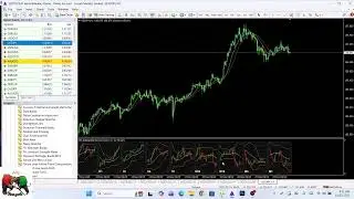 Profitable Multi-Timeframe Trading Bollinger Bands 100 % accurate forex indicator free download mt4