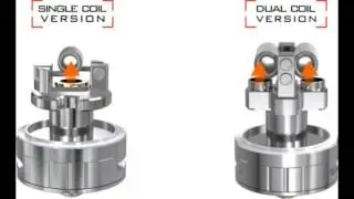 Digiflavor Fuji GTA Tank With Single Coil& Dual Coil New tank New Released