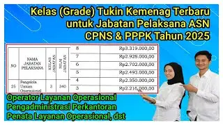 Kelas (Grade) Tukin Kemenag Terbaru untuk Jabatan Pelaksana (Administrasi) CPNS & PPPK Tahun 2025