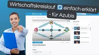Wirtschaftskreislauf einfach erkl&auml;rt &ndash; f&uuml;r Azubis
