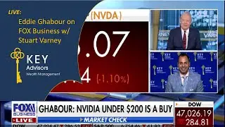 Shutdown Selloff? Eddie Ghabour on FOX Business / Market Check with Stuart Varney
