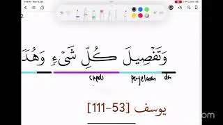 SURAH YUSUF MUKASURAT 248