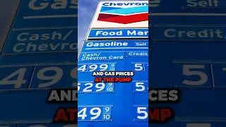 The Hidden Connection Between Gas Prices and Rate Hikes