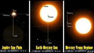 Planetary Alignment / Earthquake Watch Nov 1-2, 2013