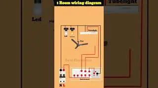 1 Room Wiring Diagram | Complete Electrical Connection for Home #electrical #controlsystem #switc