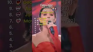 Eurovision 2025 | TOP 10 YOUNGEST ARTISTS #eurovision #eurovision2025 #esc
