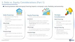 📢Debt vs Equity Considerations: Acquisition Financing⭐ from Online M&A Courses of 