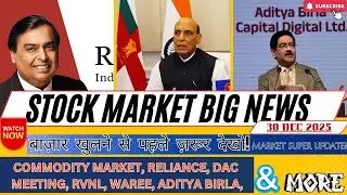 🔴Stock Market News, Commodity, Gold Silver, Reliance, DAC, 8th CPC, RVNL, Waaree| Dec 30, 2025 📊