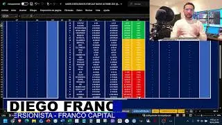 FRANCO MasterClass No. 52 (PART 1) | Colcap RSI 82, laggards warm up engines and VIX generates pr...