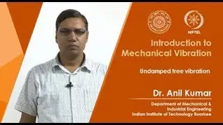 Undamped free vibration