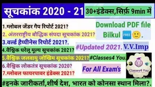 सूचकांक 2020-21। suchkank 2021 current affairs | index 2021 in hindi | current affairs hindi mein |