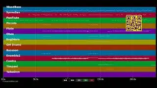 🎵 MIDI File 308920 🎹