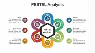 MS PowerPoint | Best Pestel Diagram Slide | Power Point Presentation