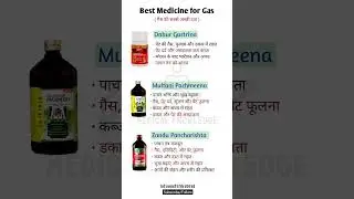 Best medicine for gas | Gastroesophageal Reflux Disease