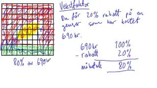 Vekstfaktor del 1 av 3