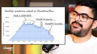 StackOverflow is Dead