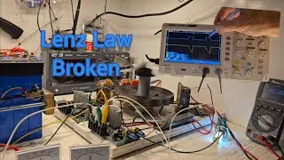 Lenz Law is meant to be broken... Zero stating the inductor 