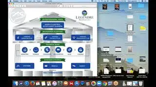Marketing Module 1: 33 Touch your SOI & Past Clients
