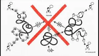 The Learning Styles Myth DEBUNKED: Why Visual, Auditory & Kinesthetic Don't Work
