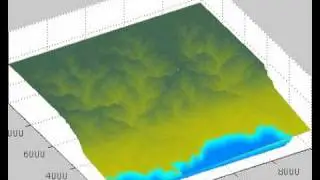 River incision dominated by fault block