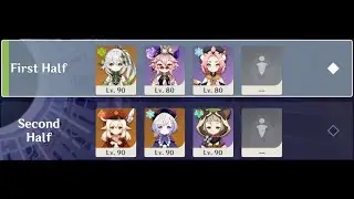 3.2 Spiral Abyss, Short Squad - (Floor 12, 9★)
