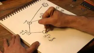 How to Draw a Decision Tree