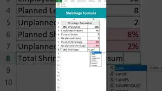 Calculate shrinkage - planned and unplanned - workforce management #wfm #chanzify #excel #exceltips