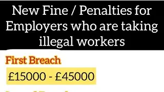 New Penalties/ Fines for Employers & Landlords by UK Home Office