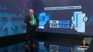 Aumento de la recaudaci&oacute;n de la DGI | An&aacute;lisis econ&oacute;mico de Luis Custodio.