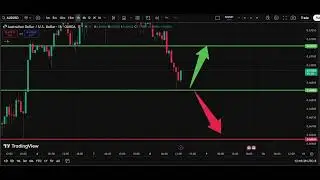 🌏 AUD/USD Analysis Today 8 Jan | Aussie Dollar Forecast | IFX Academy