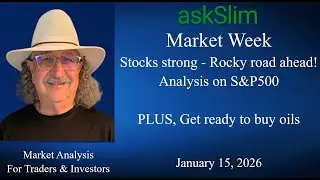 askSlim Market Week 01/15/26 - Analysis of the Financial markets