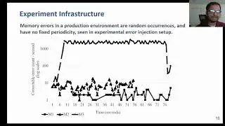 Optimizing Interrupt Handling Performance for Memory Errors in Large Scale Data Centers