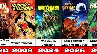 Эволюция всех анимационных фильмов и сериалов DC (2007-2026) | Предстоящие премьеры
