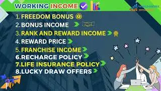 World Shopee Enterprises full business Plan 2026 || join Now affiliate Program #motivation