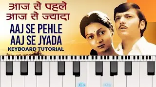 Aaj Se Pehle Aaj Se Jyada | chitchor | Keyboard Tutorial by Chandu | WeGotGuru
