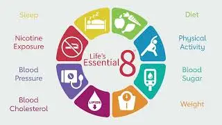Introducing: Life's Essential 8