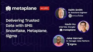 Delivering Trusted Data with SMS: Snowflake, Metaplane, Sigma