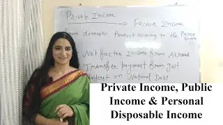 Private Income, Public Income & Personal Disposable Income